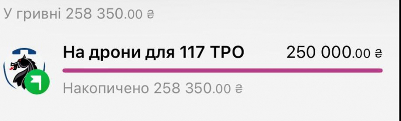 NV зібрав необхідну суму на дрони-камікадзе для 117 бригади ТРО